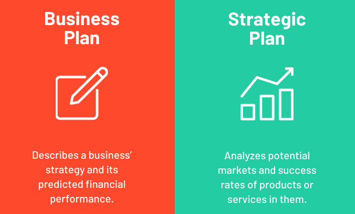 att business plan vs personal plan